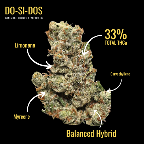 Do-Si-Dos