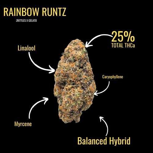 Rainbow Runtz