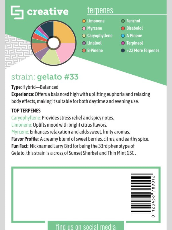 Suncliff “Creative - Gelato #33” THCA Disposable Vape Pen