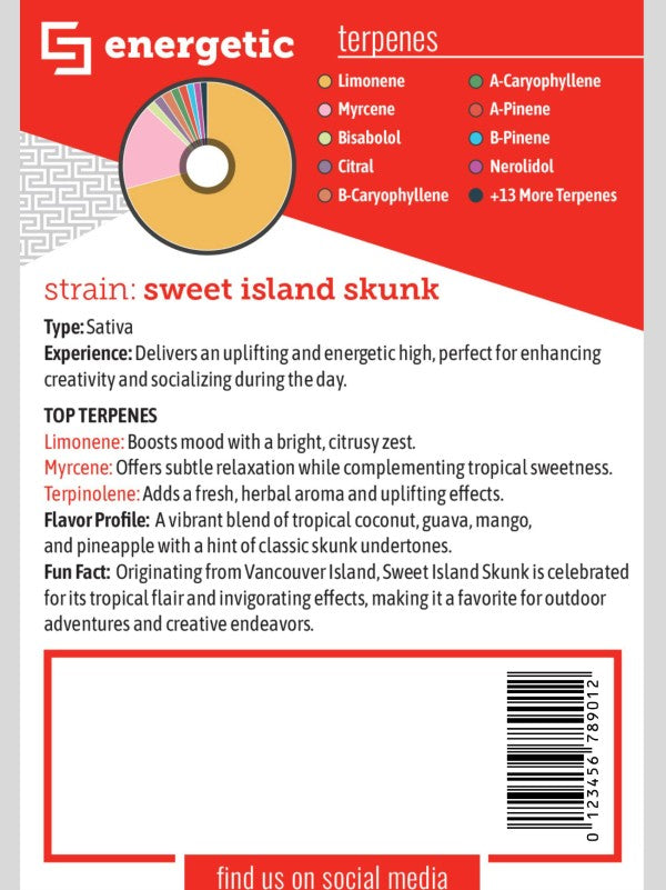 Suncliff “Energetic - Sweet Island Skunk” THCA Disposable Vape Pen